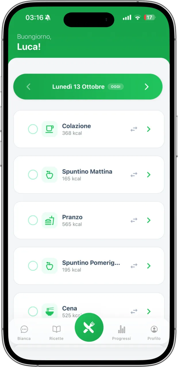 DietApp: il piano alimentare della giornata con colazione, pranzo, cena e spuntini